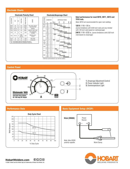 Hobart Stickmate 160i DC Stick Welder - 120/240V - 500570 - Hobart500570
