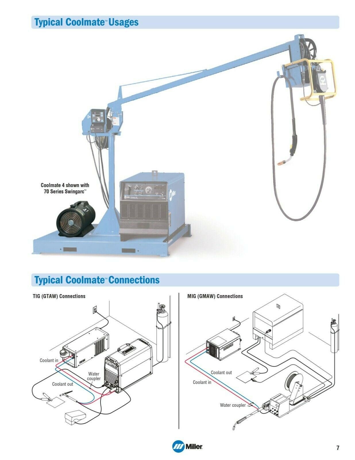 Miller 042288 Coolmate 4 115V Cooler - Water Coolant System - Atlas Welding Supply