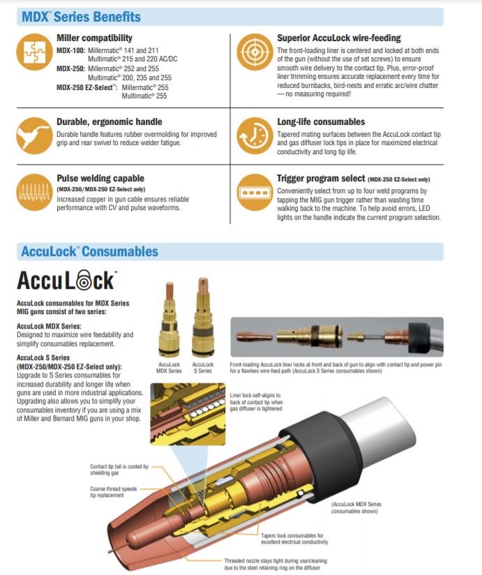 Miller AccuLock MDX 100 MIG Gun for MM 141, 211, Multimatic 215,220, 1770028 - Atlas Welding SupplyMiller1770028