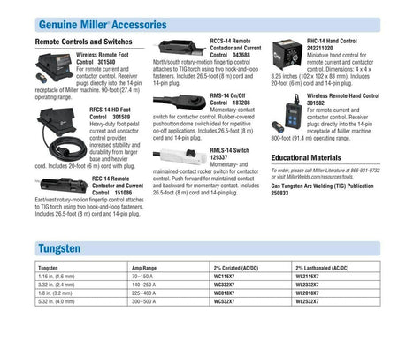 Miller Dynasty 210 TIG Welder 120 - 480V CPS 907816001 - Atlas Welding Supply