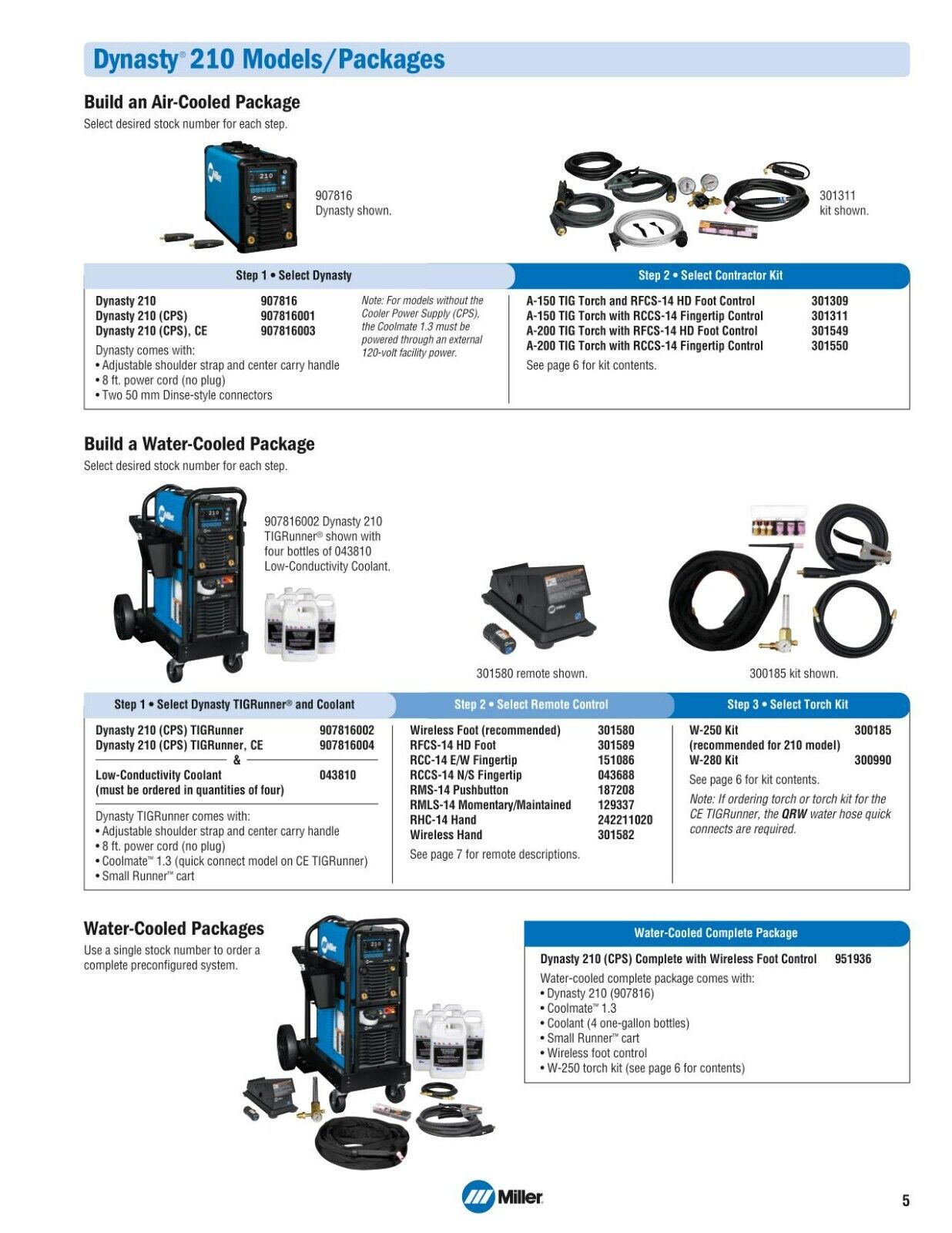 Miller Dynasty 210 TIG Welder 120 - 480V CPS 907816001 - Atlas Welding Supply