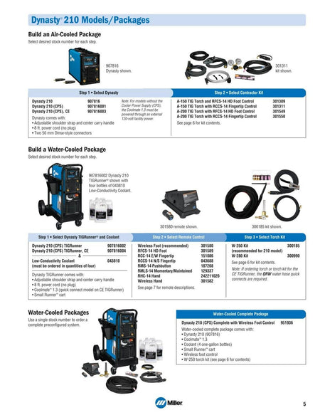 Miller Dynasty 210 TIG Welder 120 - 480V CPS 907816001 - Atlas Welding Supply