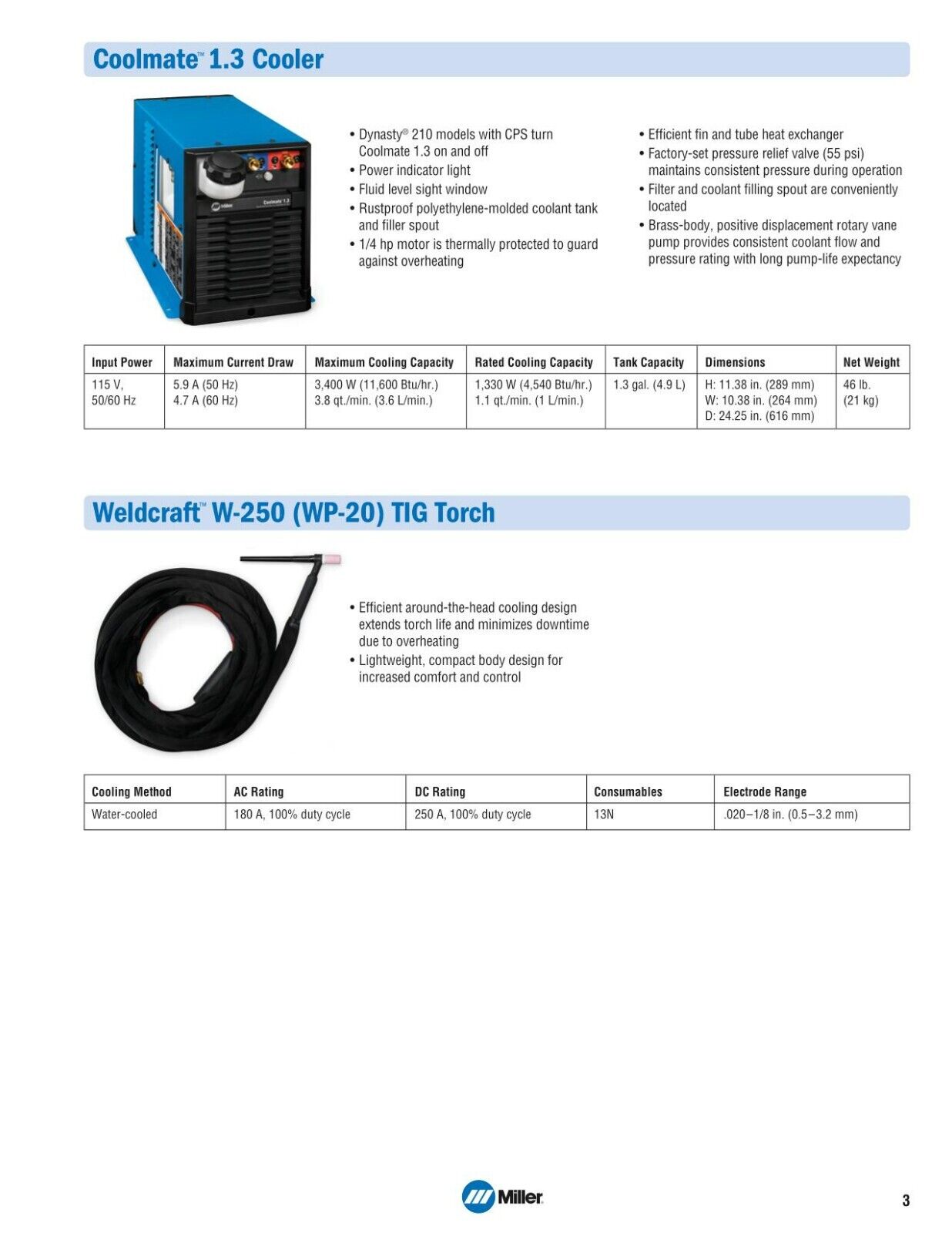 Miller Dynasty 210 TIG Welder 120 - 480V CPS 907816001 - Atlas Welding Supply