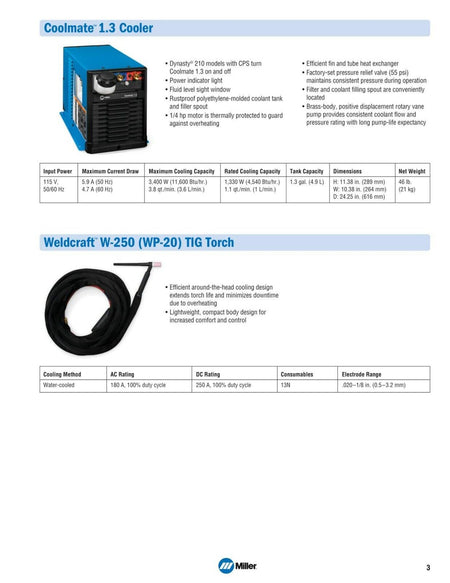 Miller Dynasty 210 TIG Welder 120 - 480V CPS 907816001 - Atlas Welding Supply