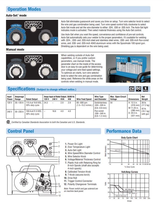 Miller Millermatic 211 MIG Welder with Advanced Auto - Set 907614 Package 951603 - Atlas Welding Supply