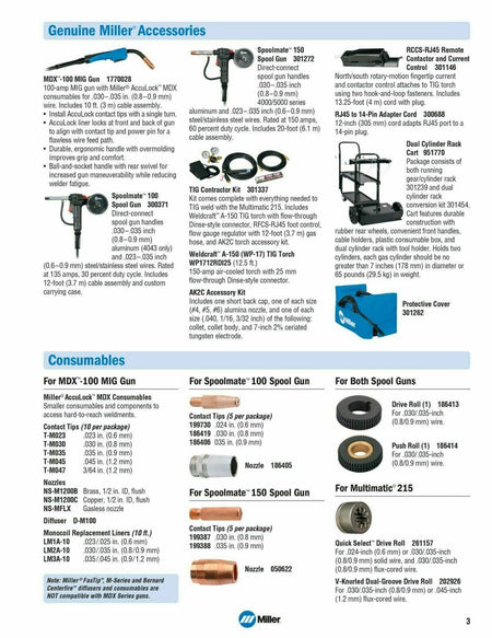 Miller Multimatic 215 Auto - Set Multiprocess Welder 907693 With Cart - Atlas Welding Supply