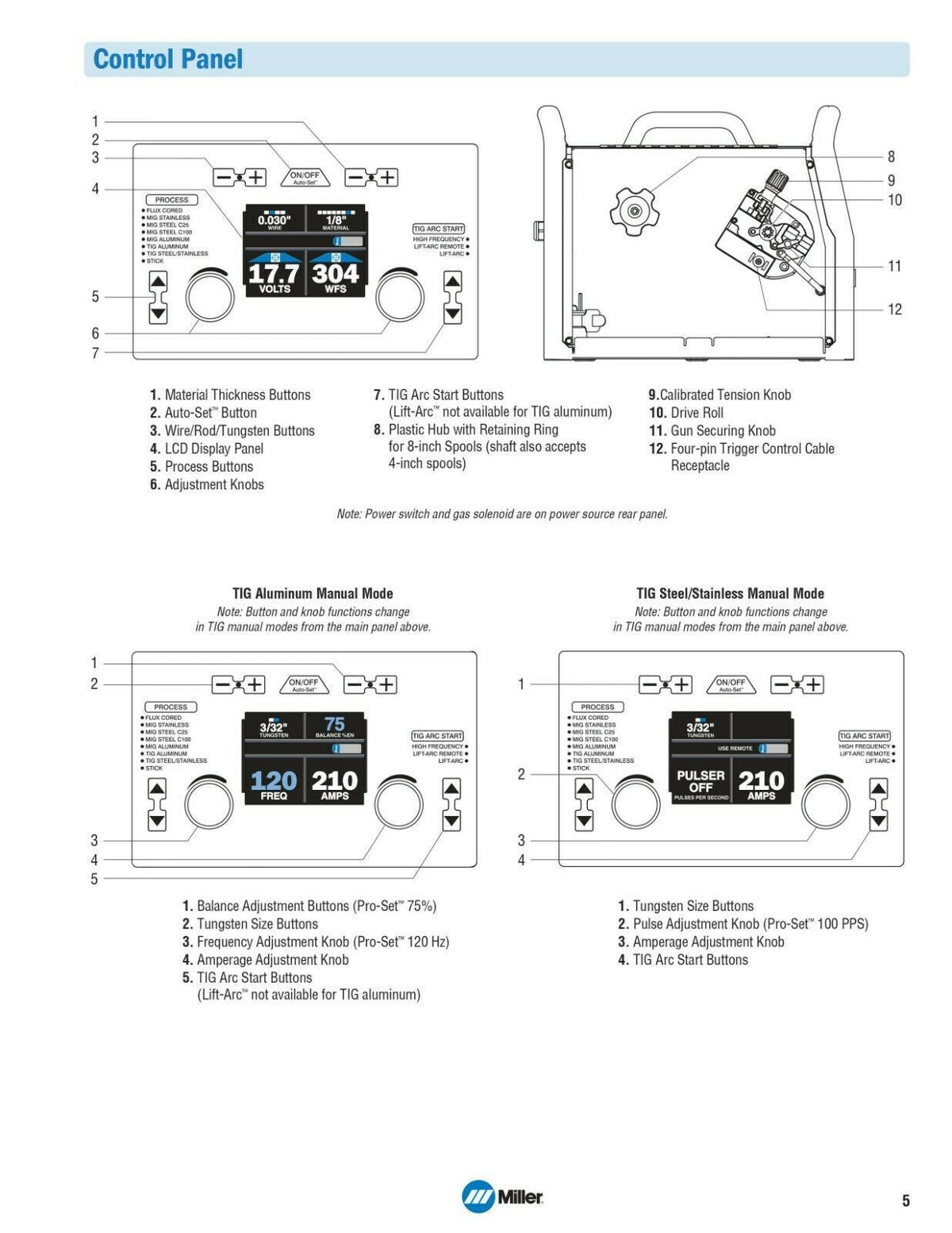 Miller Multimatic 220 AC/DC Multiprocess MIG Stick and AC/DC TIG Welder 907757 - Atlas Welding Supply