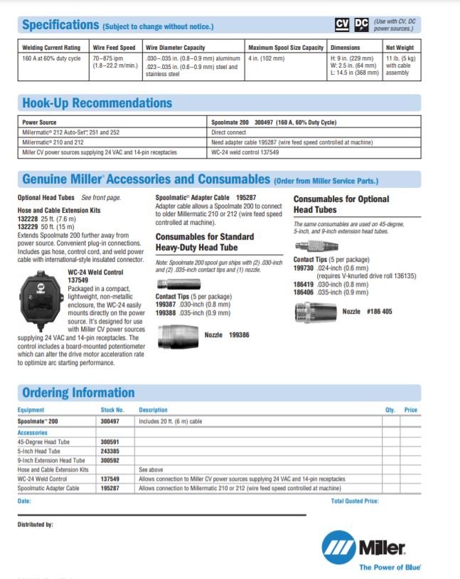 Miller Spoolmate 200 Spool Gun 300497 - Miller300497