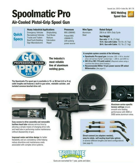 Miller Spoolmatic Pro 30A MIG Spool Gun 301148 - Atlas Welding Supply