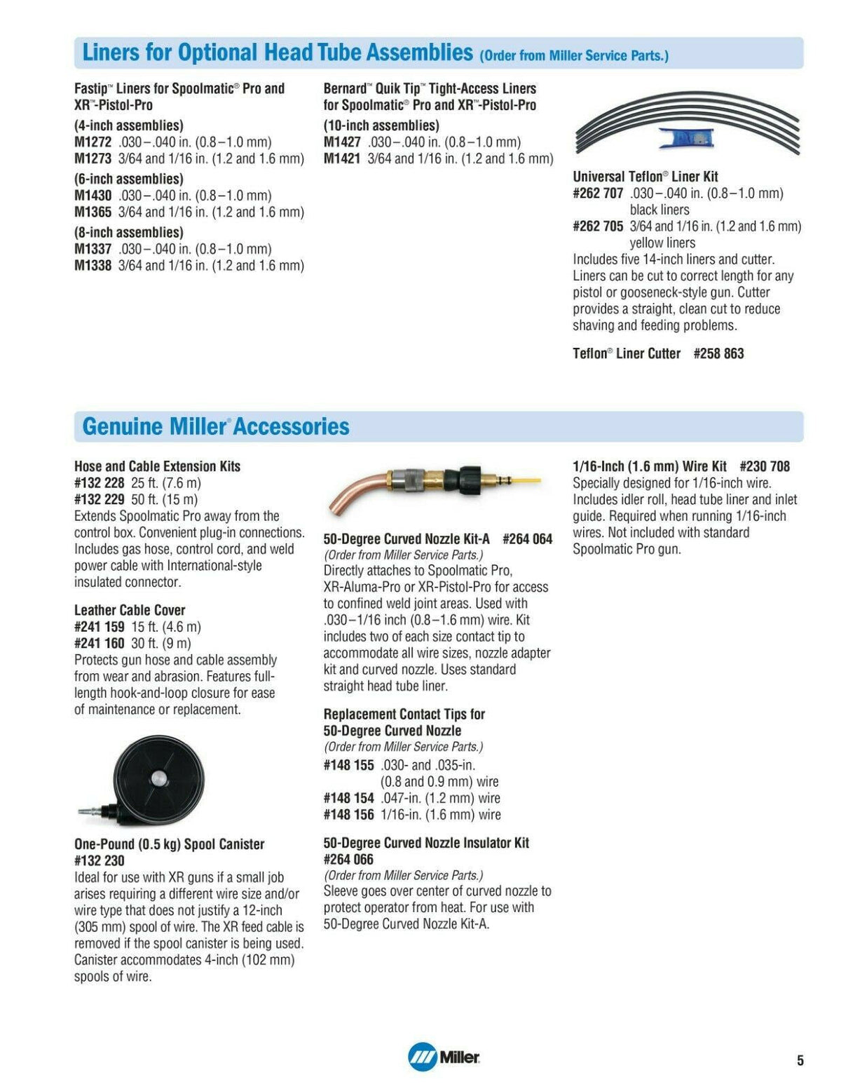 Miller Spoolmatic Pro 30A MIG Spool Gun 301148 - Atlas Welding Supply