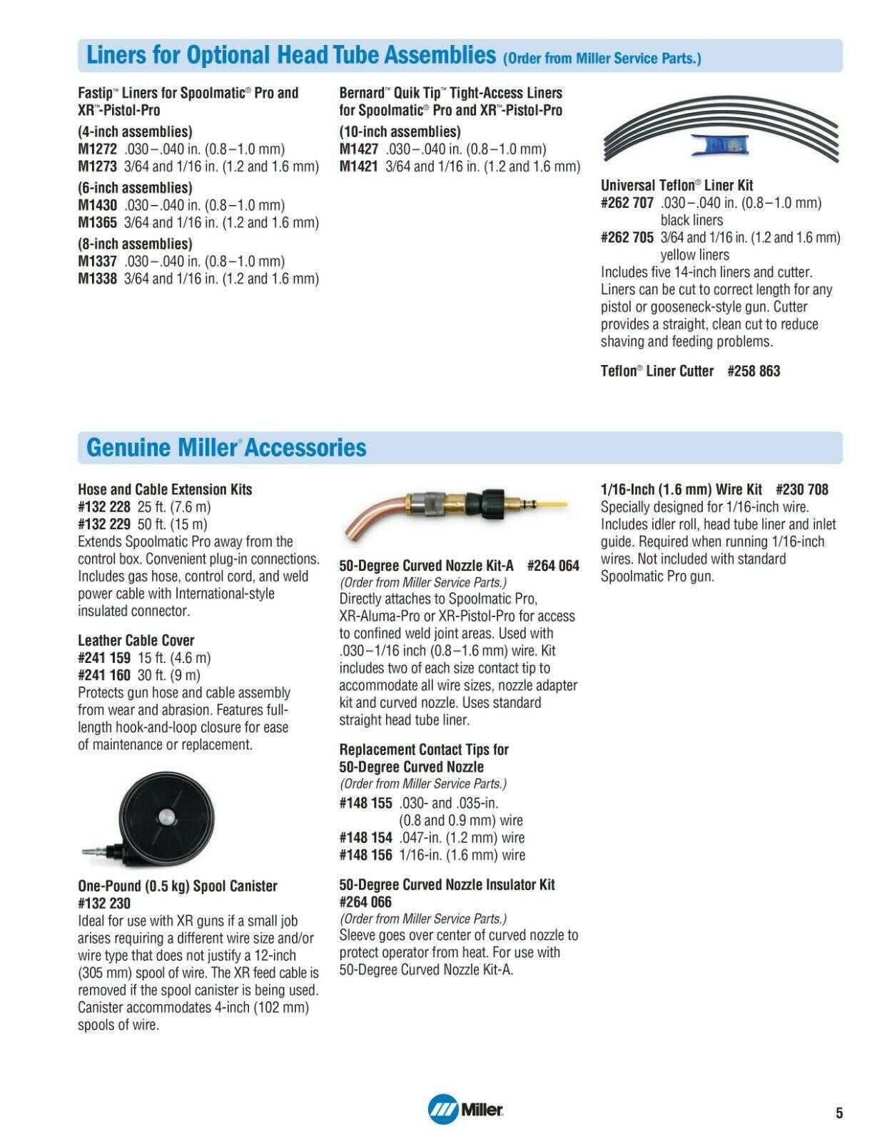 Miller Spoolmatic Pro 30A MIG Spool Gun 301148 - Atlas Welding Supply