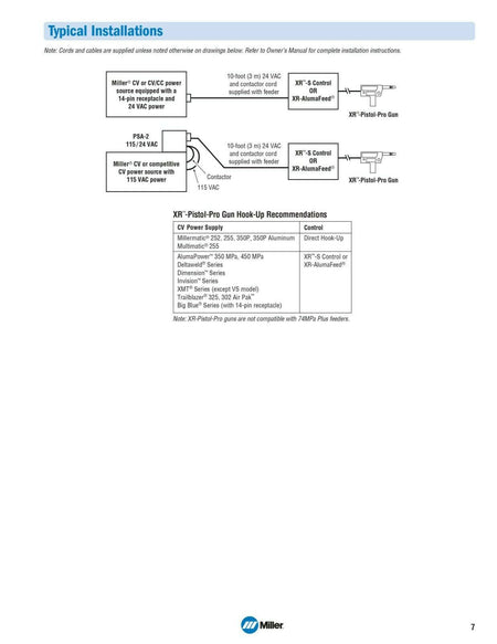 Miller XR Pistol Pro Spoolgun 35 Ft Push Pull Water Cooled 300788 - Atlas Welding Supply