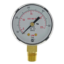 Load image into Gallery viewer, Miller Smith GA136-03 2&quot; 50 CFM / 25 LPM Replacement Gauge