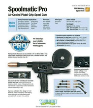 Load image into Gallery viewer, Miller Spoolmatic Pro 30A MIG Spool Gun 301148