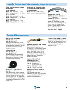 Miller Spoolmatic Pro 30A MIG Spool Gun 301148